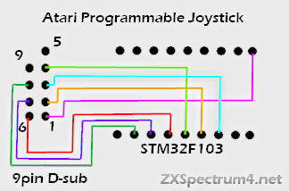 Atari Joystick Wiring STM32
